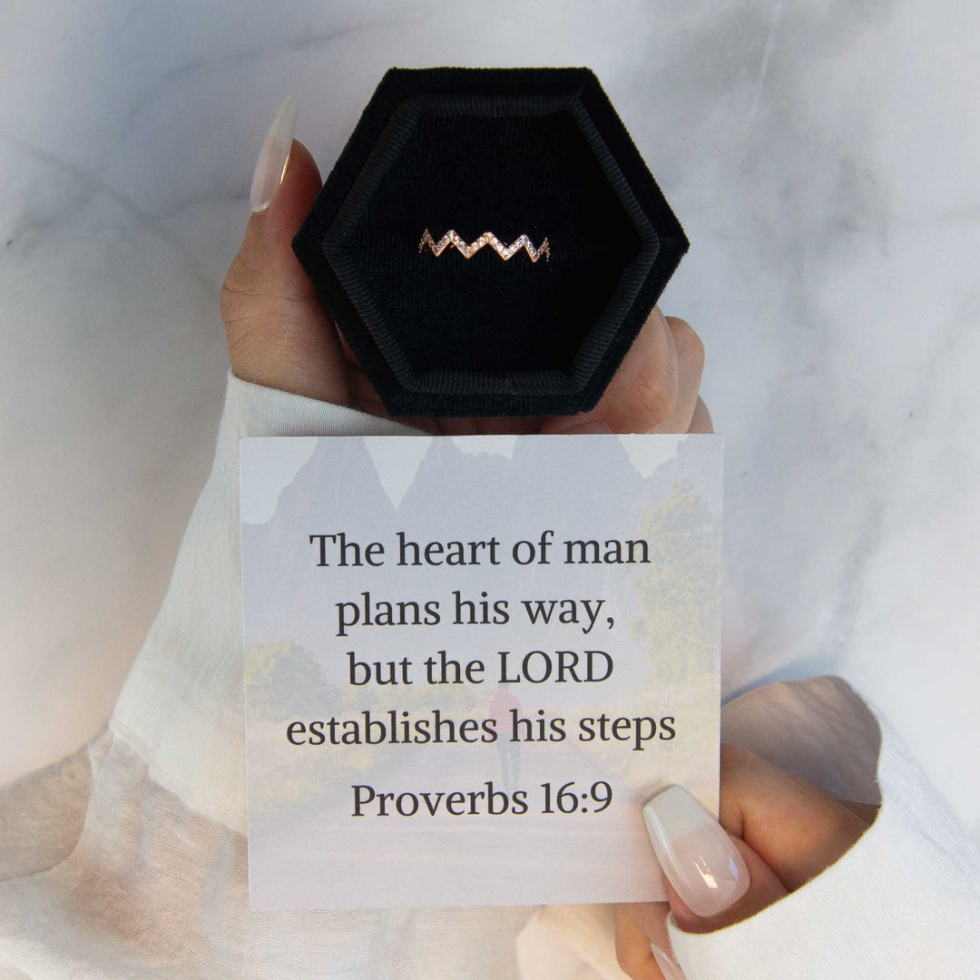 Highs & Lows Guidance Ring