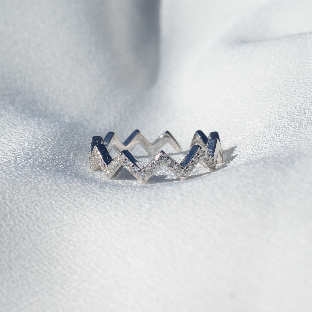 Highs & Lows Guidance Ring