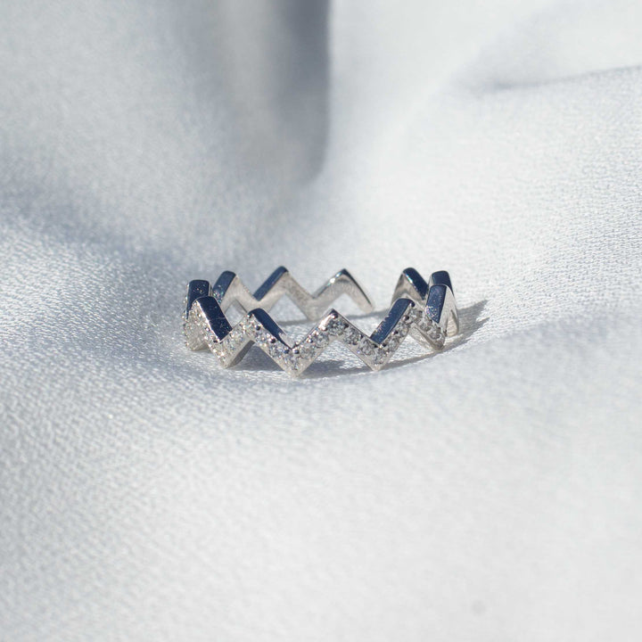 Highs & Lows Guidance Ring