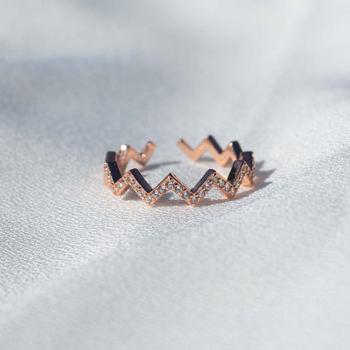 Highs & Lows Guidance Ring