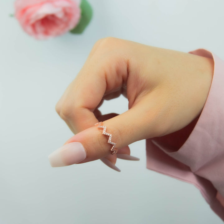 Highs & Lows Guidance Ring