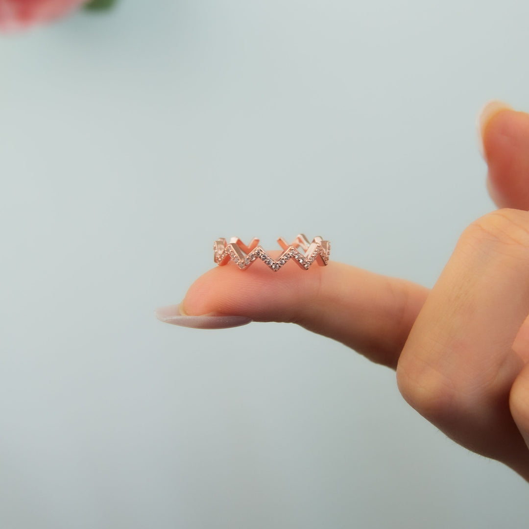Highs & Lows Guidance Ring