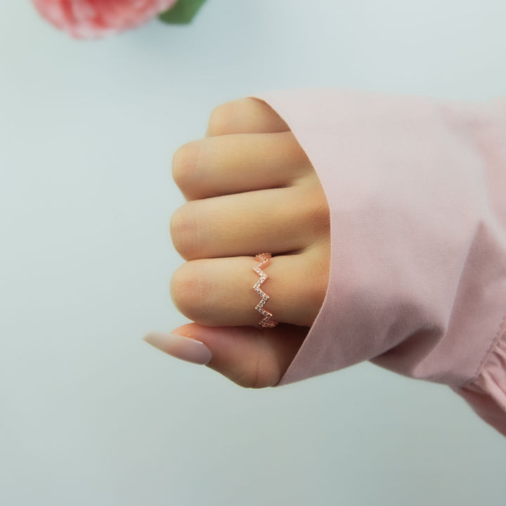 Highs & Lows Guidance Ring