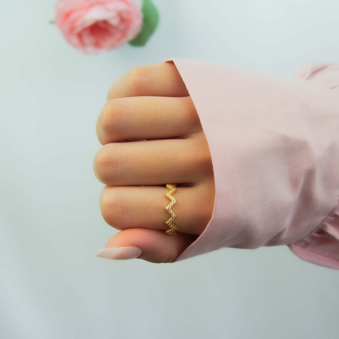 Highs & Lows Guidance Ring