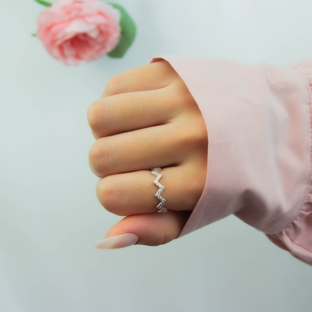 Highs & Lows Guidance Ring