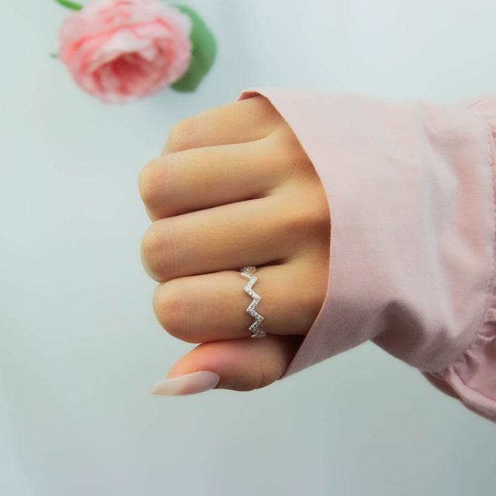Highs & Lows Guidance Ring